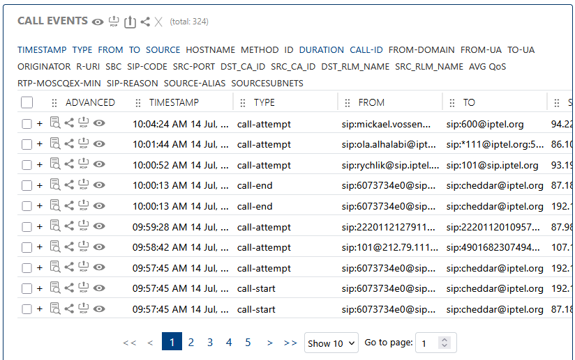 Call Events