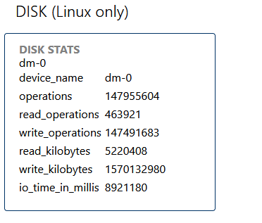 Disk