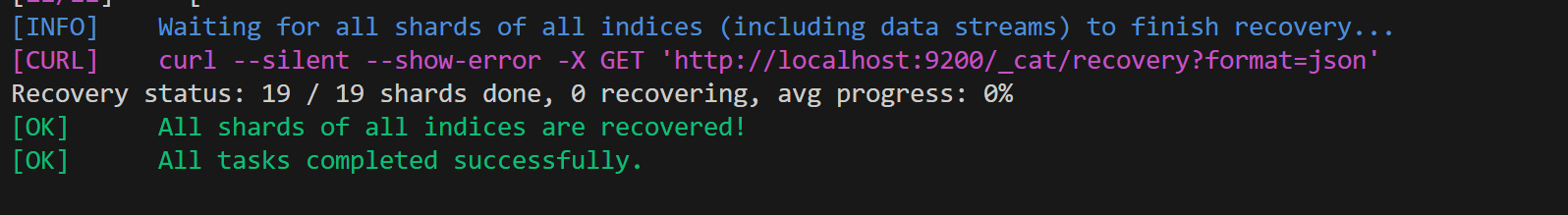 Elasticsearch success