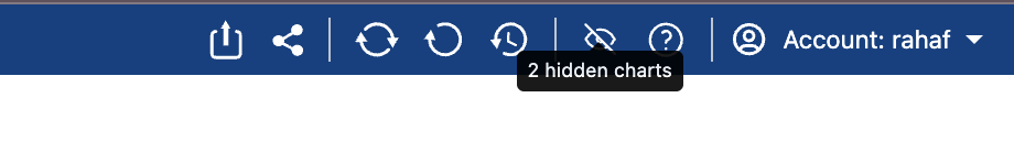 Hidden charts indicator in the top bar