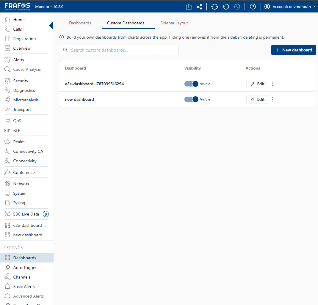 Dashboard Manager — table showing all custom dashboards with search, visibility, and actions