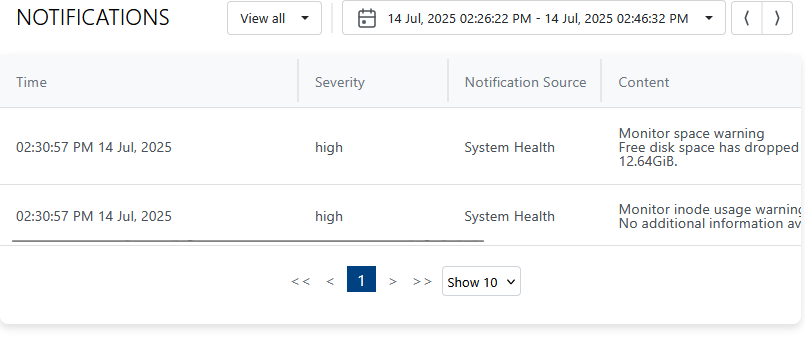Notifications