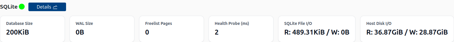 SQLite